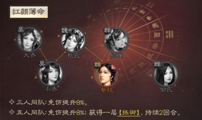 三国志战略版邹氏怎么样3