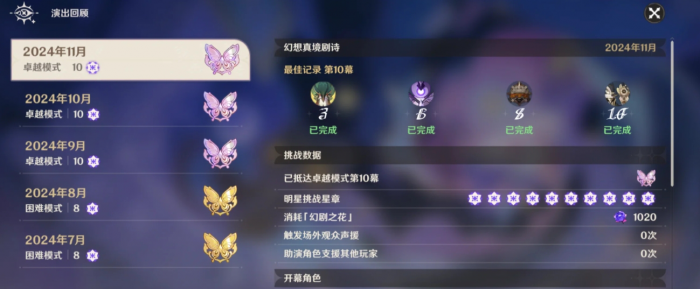 原神幻想真境剧诗哪些队伍好用2