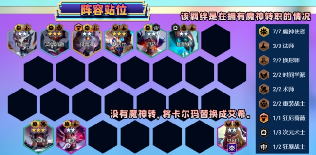 金铲铲之战魔神辛德拉怎么玩1