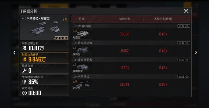 无尽的拉格朗日米斯特拉怎么样3