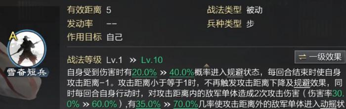 率土之滨丁奉值得培养吗2