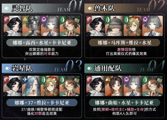 重返未来新版本角色哪个更强1