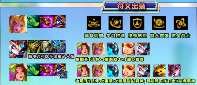 金铲铲之战七法芬妮索拉卡怎么玩2