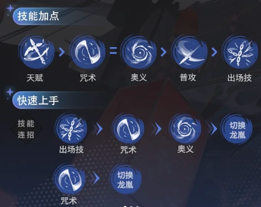 归龙潮欲影怎么培养和配队2