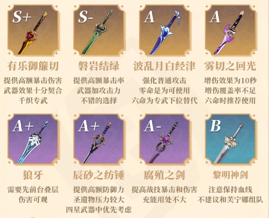 原神千织好用的阵容配队有哪些2