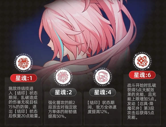 崩坏星穹铁道乱破值得抽吗2