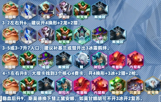 金铲铲之战容易上分的阵容有哪几队2