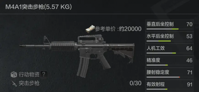 暗区突围突击步枪有哪些1