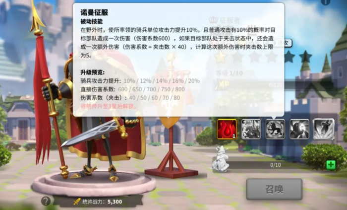 万国觉醒威廉一世值得培养吗3