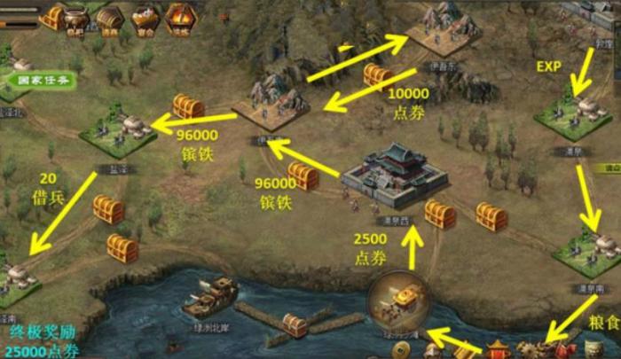 攻城掠地资源怎么获取2