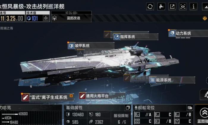 无尽的拉格朗日输出巡洋舰怎么选1