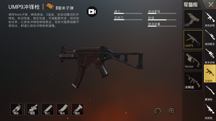 绝地求生UZI特点有哪些2