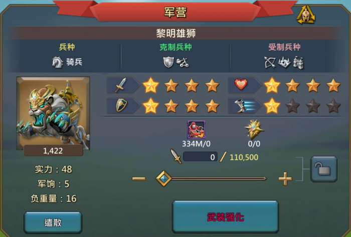 王国纪元士兵升到几级比较好1