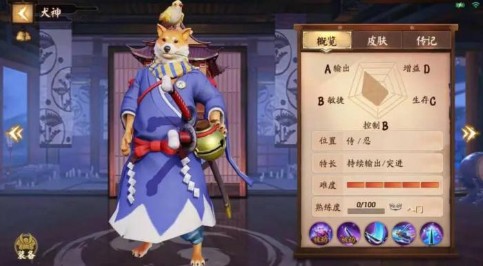 决战平安京犬神怎么样1