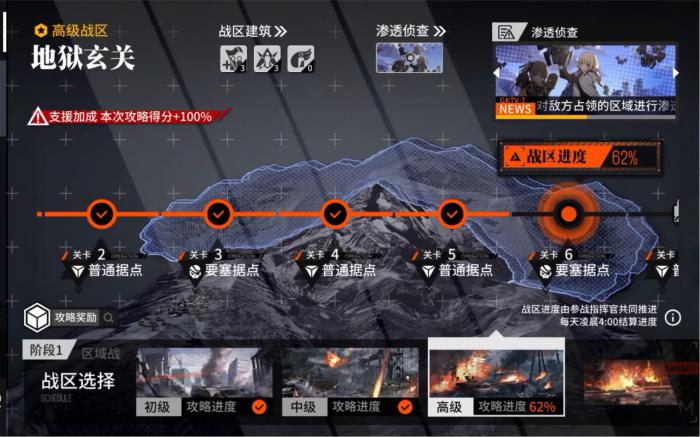 少女前线战区进度差异在哪1