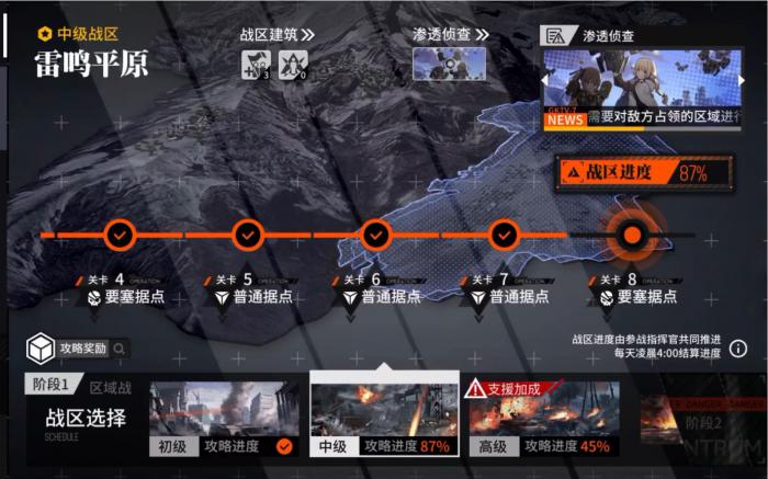 少女前线战区进度差异在哪2