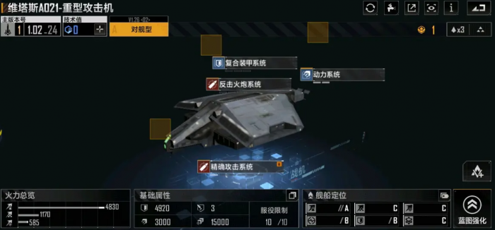 无尽的拉格朗日维塔斯a如何加点1