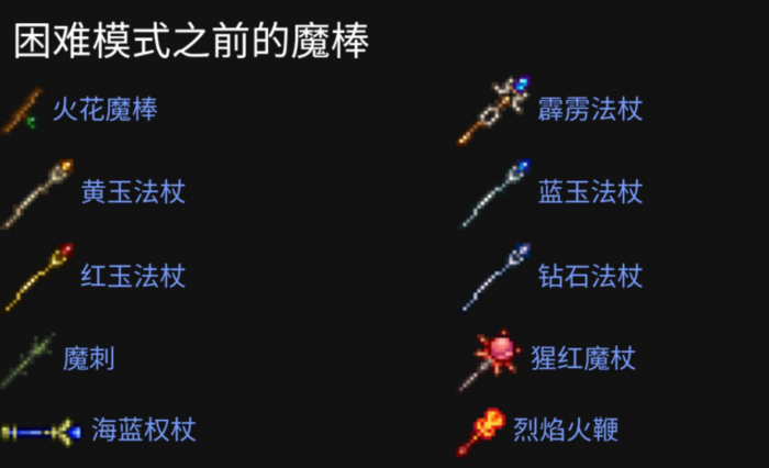 泰拉瑞亚肉山前装备怎么找2