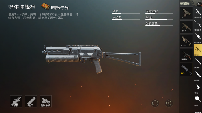 绝地求生冲锋枪加强有哪些变化1