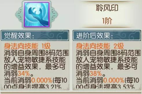 诛仙手游合欢宠物觉醒技能怎么选_诛仙合欢宠物技能学什么好