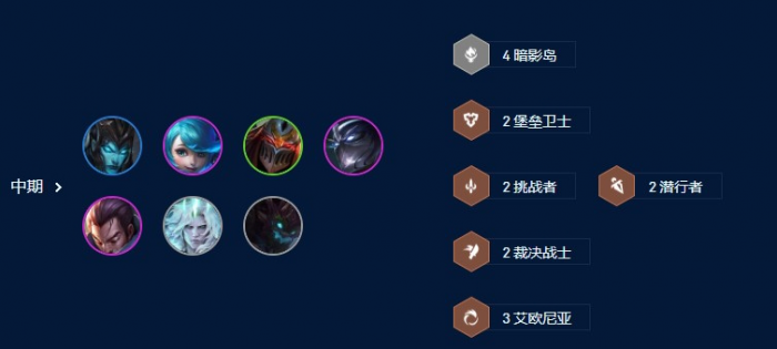 云顶之弈4暗影双c阵容怎么玩_英雄联盟云顶之弈暗影装备
