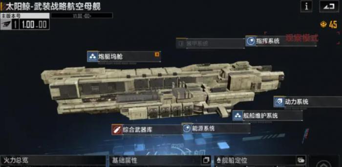 无尽的拉格朗日航母排行榜是什么1