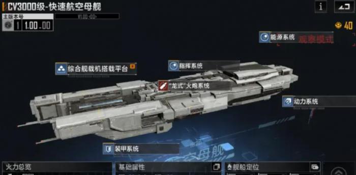 无尽的拉格朗日航母排行榜是什么2