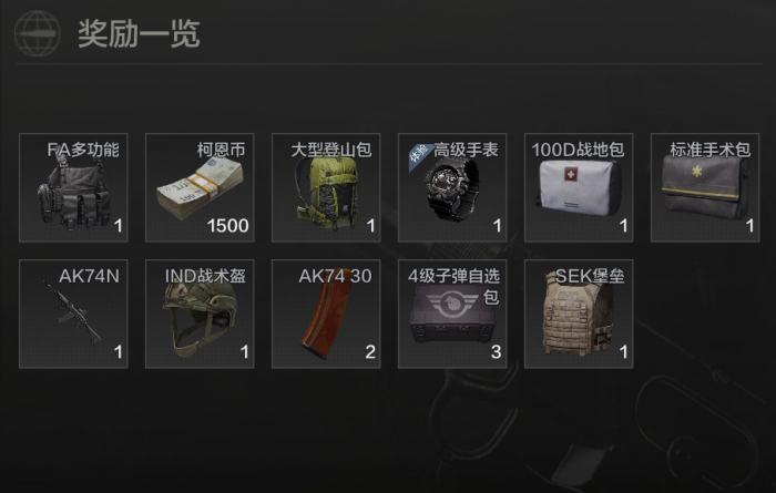 暗区突围势力币怎么用_暗区突围势力币怎么用