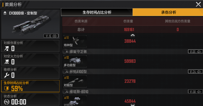 无尽的拉格朗日伤害分摊机制是什么_无尽的拉格朗日破解版