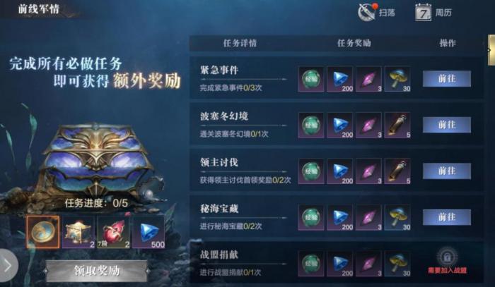 黑暗之潮契约贪婪秘境副本怎么过2