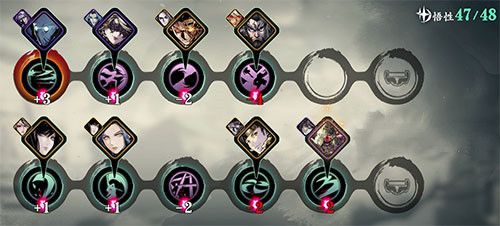 影之刃3沐小葵60级怎么搭配2