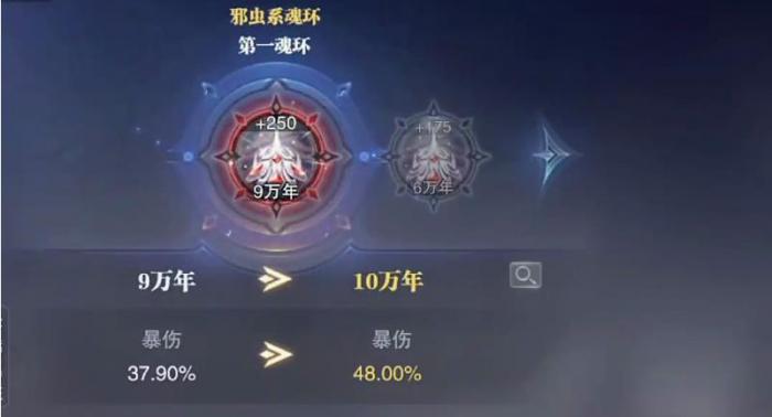 斗罗大陆怎么抽镇妖3