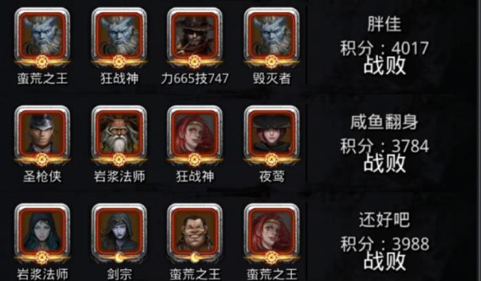 地下城堡2人物60级后装备怎么选3