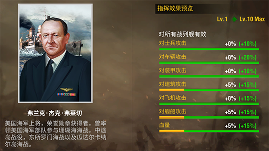 二战风云2将领有什么作用3