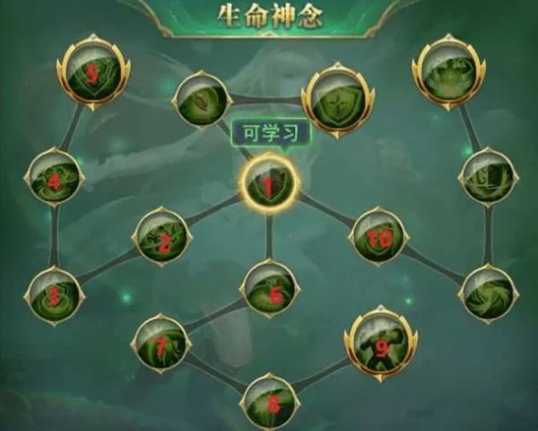 斗罗大陆猫鹰神念怎么点1