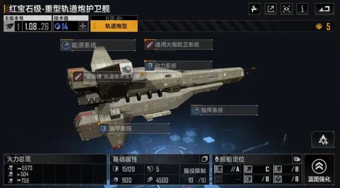 无尽的拉格朗日卫士配什么舰队1