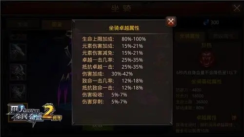 全民奇迹坐骑栏位等级是什么2