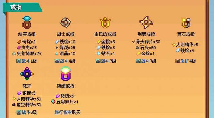 星露谷物语戒指和消耗品图鉴有哪些_星露谷物语各种戒指