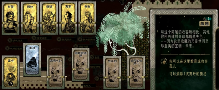 苏丹的游戏苗圃教育位和孤儿怎么配置_苏丹的游戏苗圃的五个位置是什么