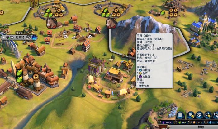 文明6德国该怎么玩2