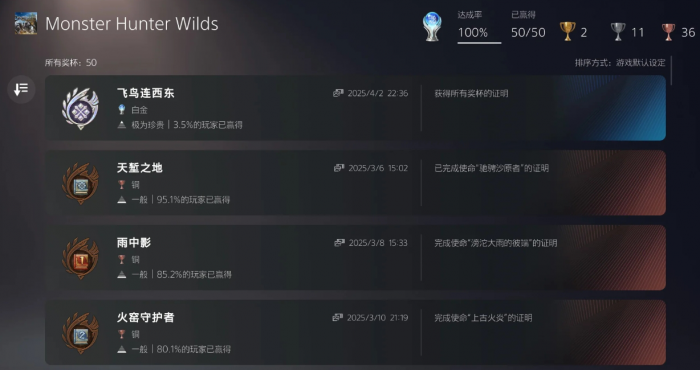 怪物猎人荒野剧情奖杯怎么拿1