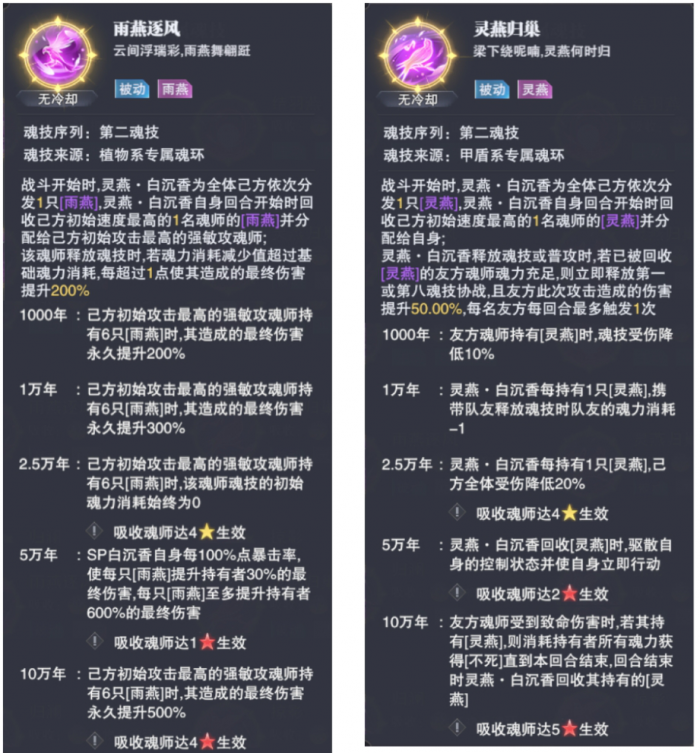 斗罗大陆魂师对决白沉香技能怎么样2