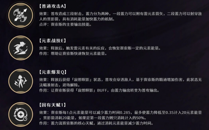 原神赛索斯技能和命座怎么样2