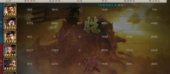 三国志战略版庞统值得培养吗3