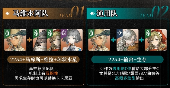 重返未来阿尔古斯哪些配队好用1