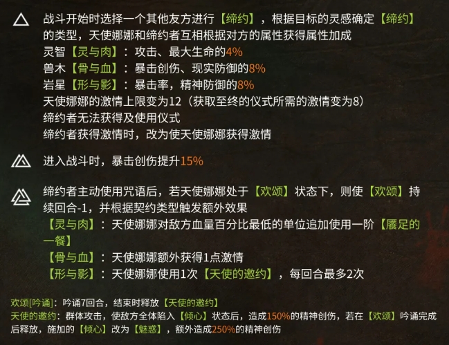 重返未来天使娜娜有哪些配队阵容_重返未来天使娜娜恶之果