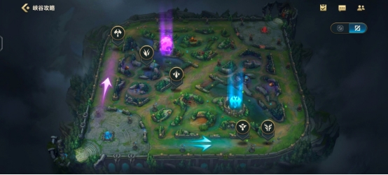 英雄联盟手游排眼的技巧有哪些2