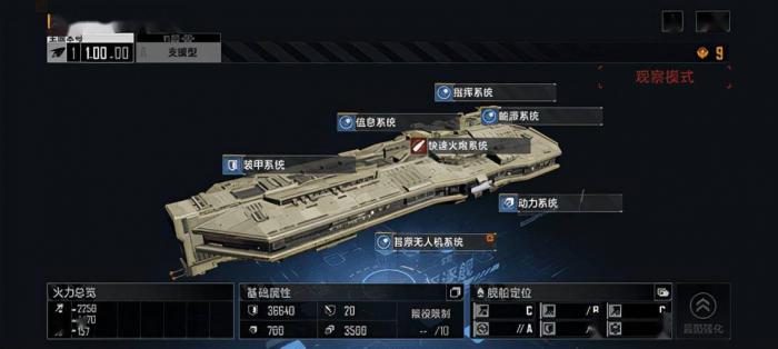 无尽的拉格朗日舰船结构值有什么用1