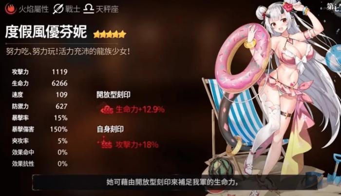 第七史诗新手练什么角色2