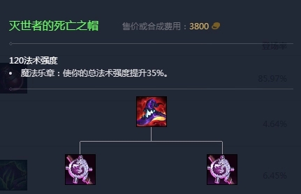 英雄联盟手游小鱼人出装如何搭配3